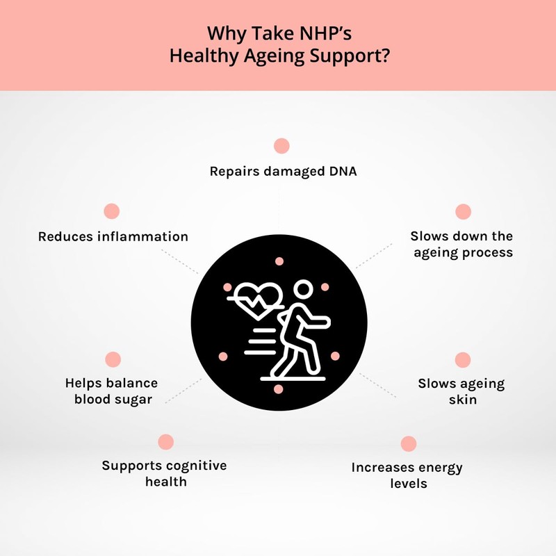 NHP Healthy Ageing Support – 90 Vegan Capsules, Advanced Longevity