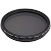 K&F Concept Variable ND Filter, Variable ND Dimming Range, ND2-ND400,
