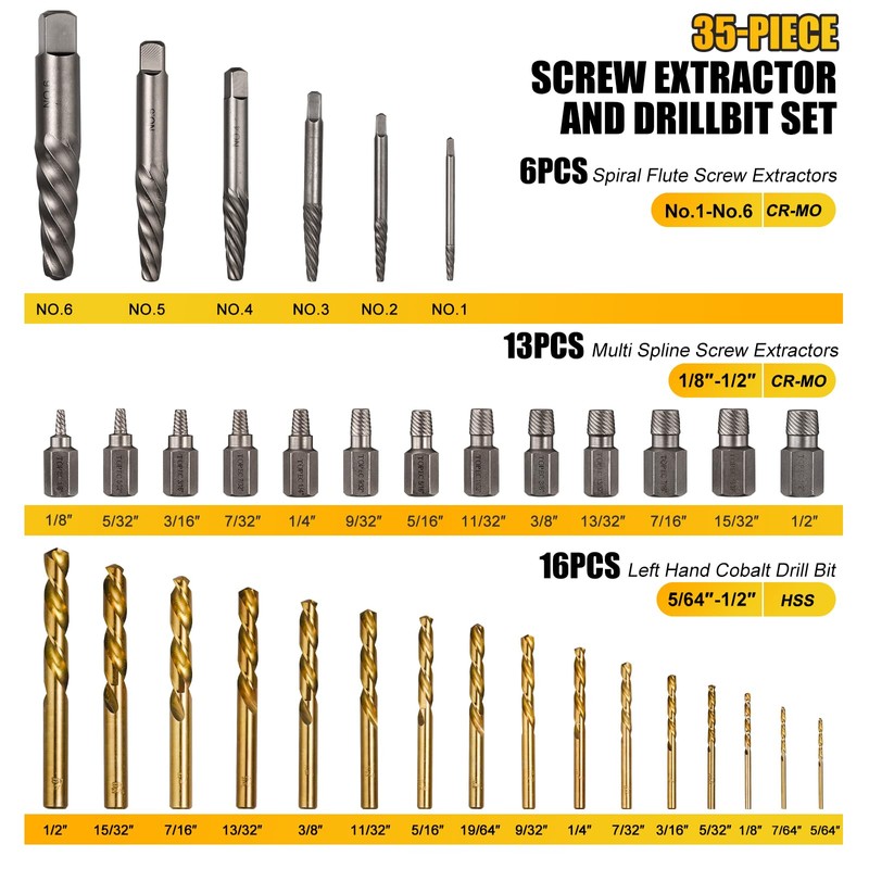 Topec 35-Piece Screw Extractor and Left Hand Drill Bits Set,