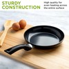 Ecolution Artistry Nonstick Frying Pan, Easy To Clean, Comfortable Handle,