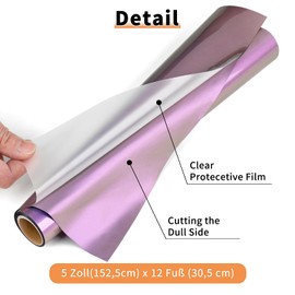 IModeur Chameleon Iron on Vinyl — 30.5 x 153 cm Green to Violet Heat Transfer Vinyl for Fabric, PET Backing Easy to Weed HTV Vinyl for T-Shirts, Clothes, Hats, Bags and Other Textiles