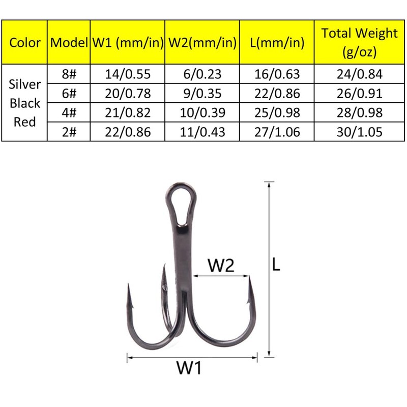 Treble Fishing Hooks, 80PCS Small Round Bend Triple Hard Lure