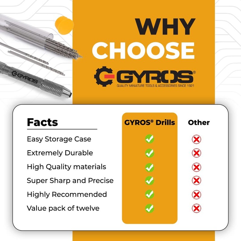 Gyros 45 – 21279 calibre de alambre de acero de