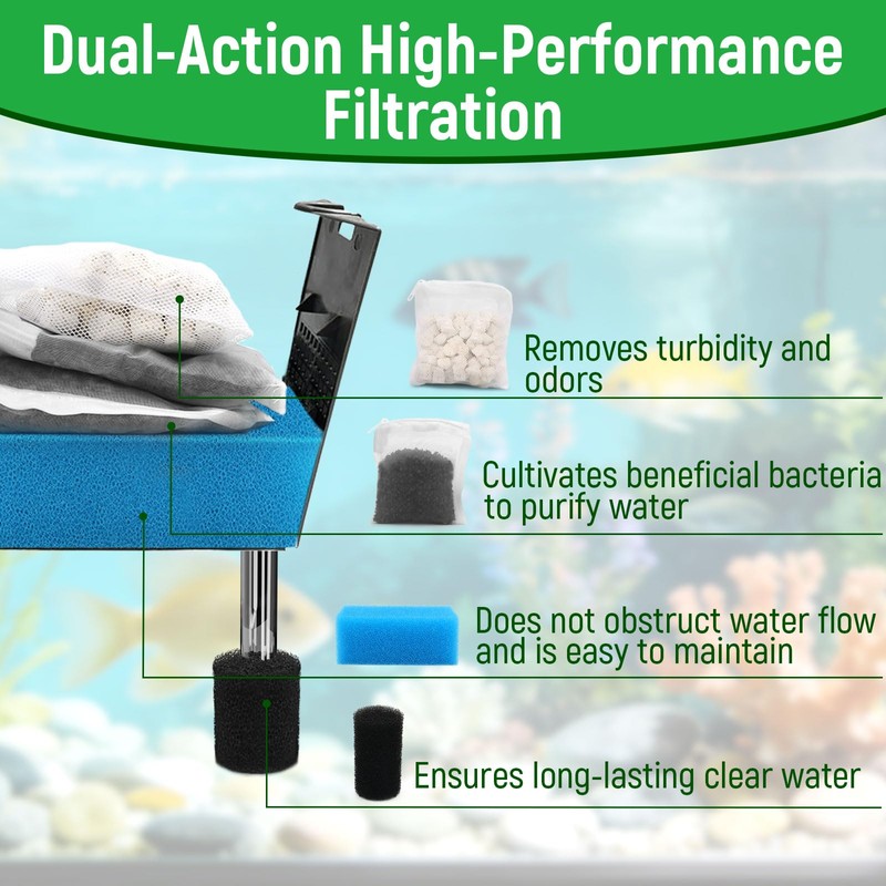 AC30 Aquarium Filter Media Maintenance Kit Compatible with Aquaclear Fluval