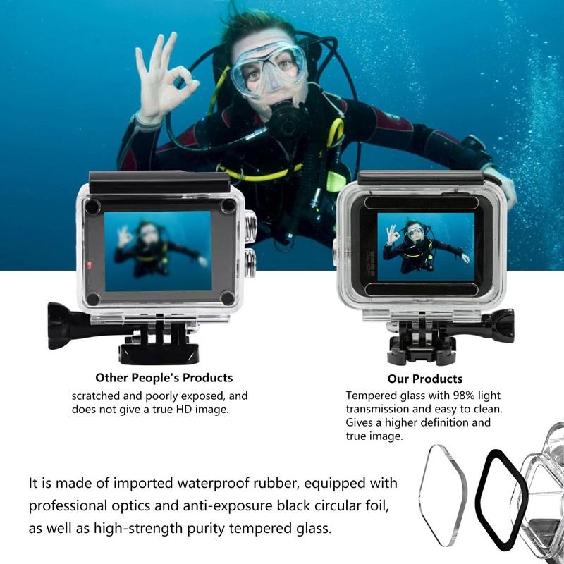 Suptig Waterproof Case Protective Housing Compatible For GoPro Hero 8