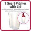 GoodCook 1 Quart Bottle – BPA Free Mixing Pitcher with