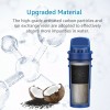 AQUA CREST Pitcher Water Filter,Replace