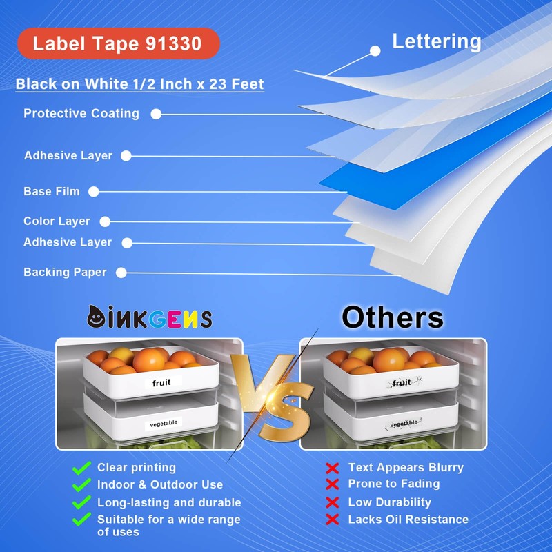 91330 Label Maker Refills Compatible with Dymo LetraTag White Paper