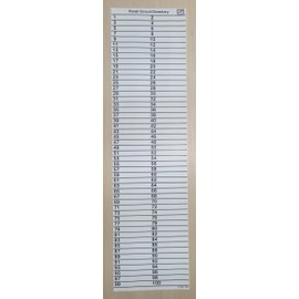 Littversions Large 100 Circuits 2 Labels Vinyl Fuse Box Circuit Breaker Panel Directory Labels Stickers Decals for All Electrical Panel/Load Centers Waterproof