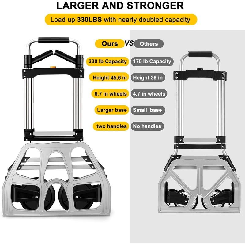 330 LB Capacity Folding Hand Truck Dolly Cart, Portable Aluminum