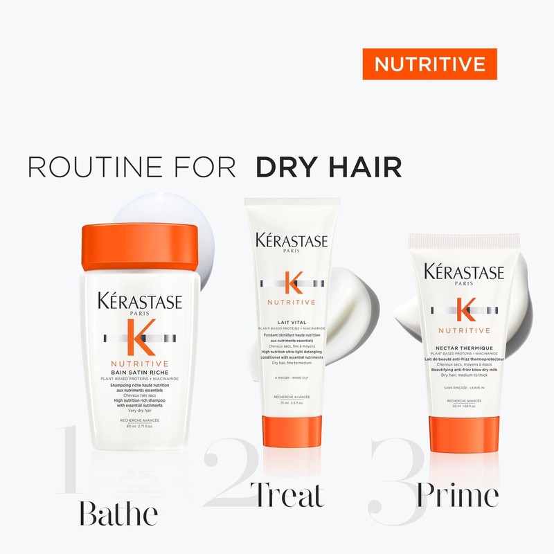 Kerastase Kérastase Le Voyage Nutritive Discovery Kit for Dry Hair