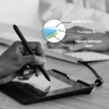 Pack of 2 Paper-Feel Signature Film for Stepover NaturaSign Pad