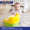 Pack of 120 Animal Potty Stickers Round Toilet Training Stickers