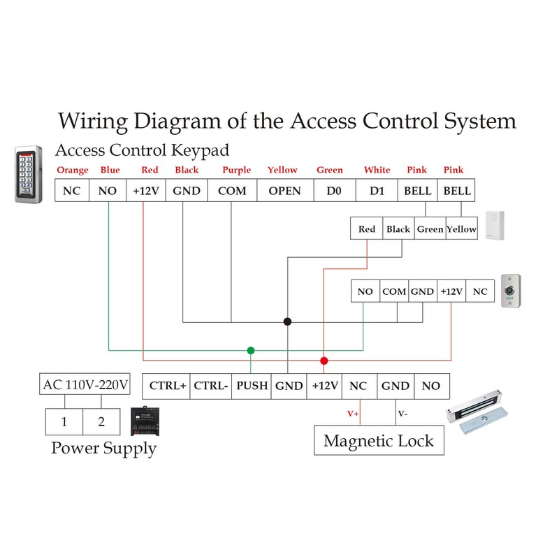 Door Access Control Keypad, Stainless Steel Outdoor IP68 Waterproof, 2000