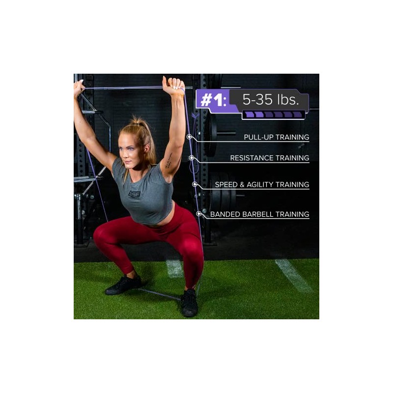 Serious Steel Assisted Pull-Up Bands, Resistance & Stretch Band |