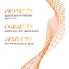 Prevage Anti-Aging Eye Serum 2.0 – Elizabeth Arden