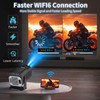[Built-in Apps] Mini Projector with WiFi 6 and Bluetooth5.2, Smart