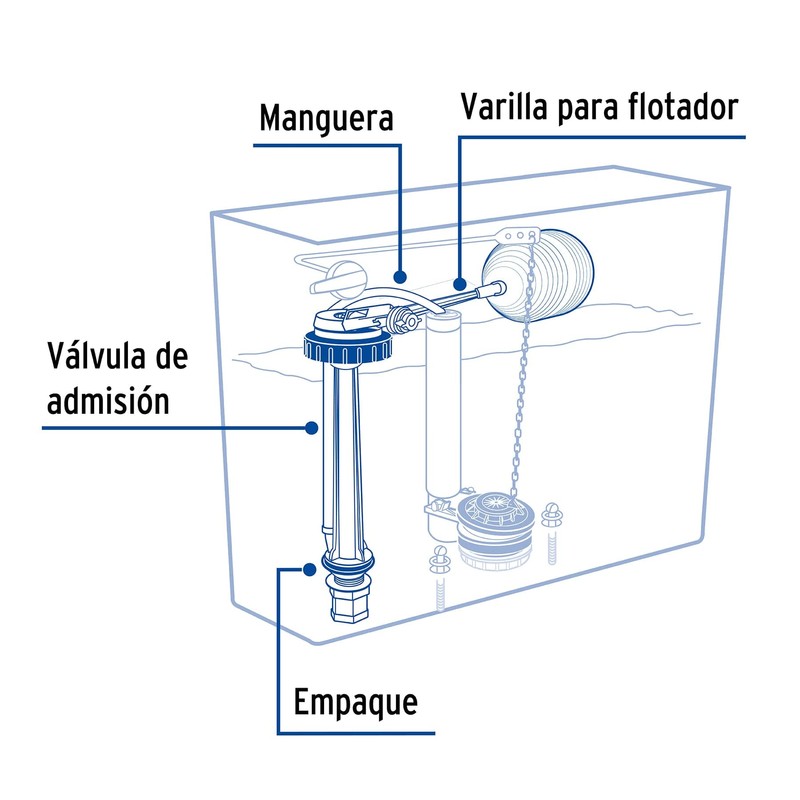 Foset VW-005, Válvula de llenado con flotador para tanque bajo,