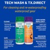 Nikwax Dúo-Pack de Limpieza e impermeabilización Hardshell