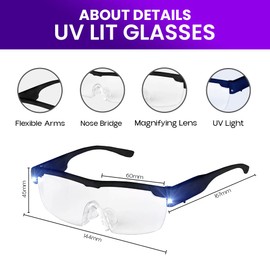 UV Lit Optical Glasses with LED Light – Multi-Purpose Sanitary Inspection Tool for Bed Bugs, Pet Stains, Mold, Leaks, Counterfeit Detection, Home, Travel & Auto Use
