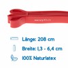 ARTZT vitality Theraband Power Band Fitness Band Made of Easy-Care