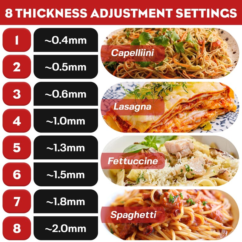 Pasta Maker Attachment for KitchenAid Stand Mixer, 3-in-1 Pasta Maker