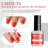 JODSONE Gel Nail Remover Quick Gel Nail Polish Remover, 3-5