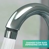 Niagara Conservation N3610CH Tri-Max 1-Spray 0.5-1.5 GPM 1.4-in. Pressure-Compensating Needle-Spray