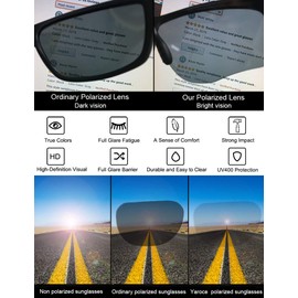 YAROCE Sunglasses for Men, HD Polarized Sunglasses for Men Women Running Cycling Fishing Driving Shooting Sports Sun Glasses UV Protection – Blue