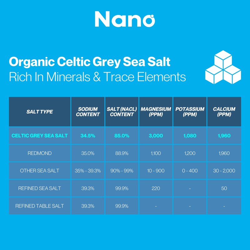 NANO Celtic Grey Sea Salt Organic, Coarse 82 MINERALS |