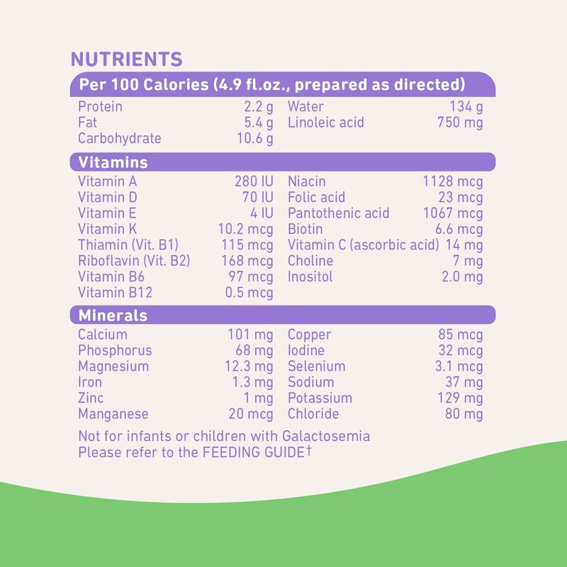 Bubs 365 Day Grass Fed Infant Formula with Iron, Cow