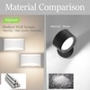 Aipsun White Battery Operated Wall Sconce 2 Packs, USB LED