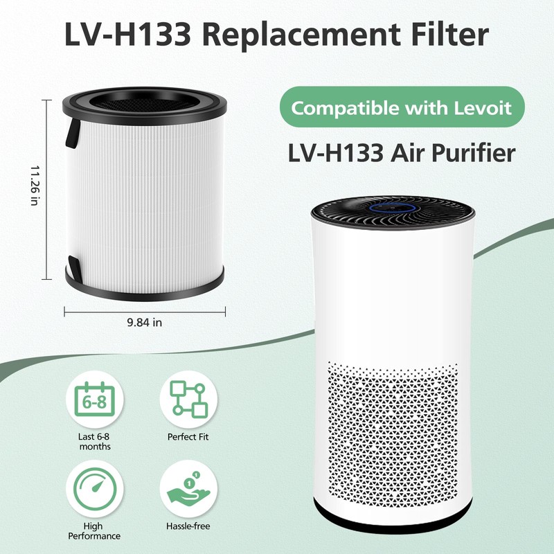LV-H133 Replacement Filter Compatible with LEVOIT LV-H133 Air Purifier, 3-in-1