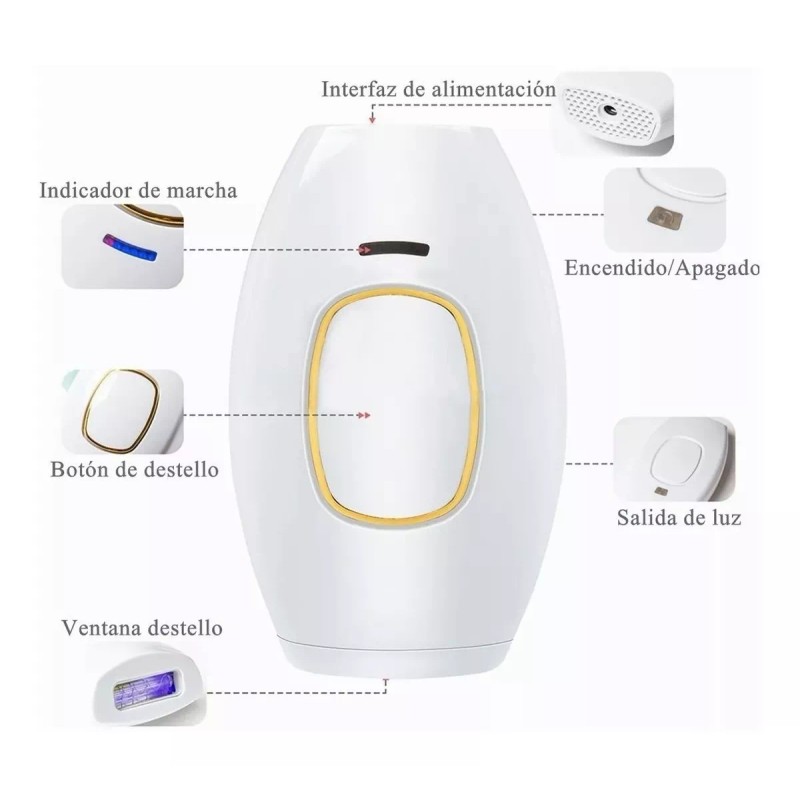 tacspower Ipl Depiladora De Luz Pulsada Laser Permanente Sin Dolor