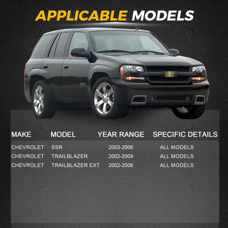 AUIMSOCO Front Wheel Bearing & Hub Set For Chevy Trailblazer