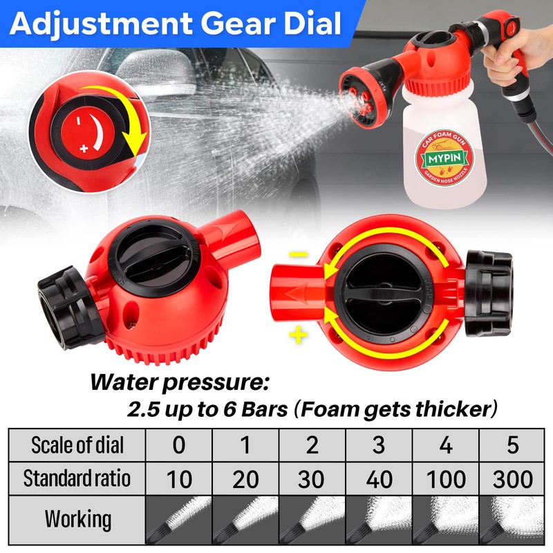 MYPIN Car Wash Foam Gun Set, Foam Cannon, Adjustable Hose