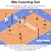 Ruiqas Volleyball Trainer Tactics Board with Full Half Space, Magnetic