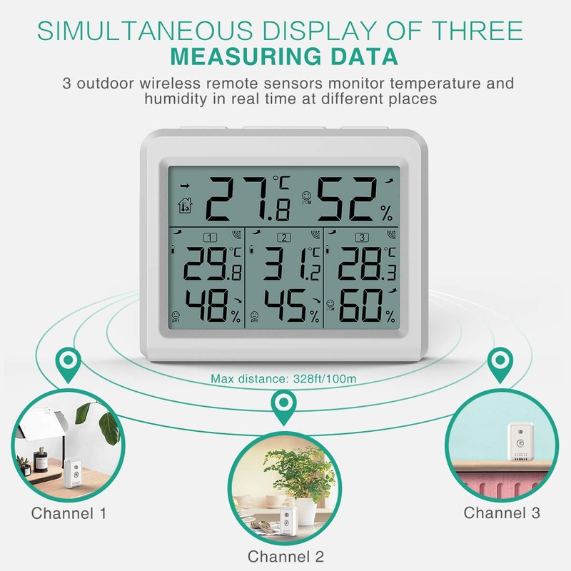 ORIA Indoor Outdoor Thermometer, Digital Hygrometer Thermometer with 3 Sensors,