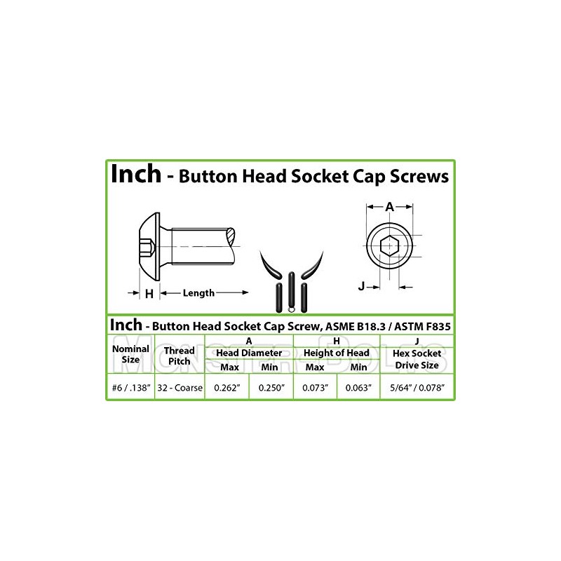 MonsterBolts - #6-32 x 7/16" Button Head Socket Cap Screws,