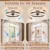 VOLISUN Low Profile Ceiling Fans with Lights and Remote, 19.7in