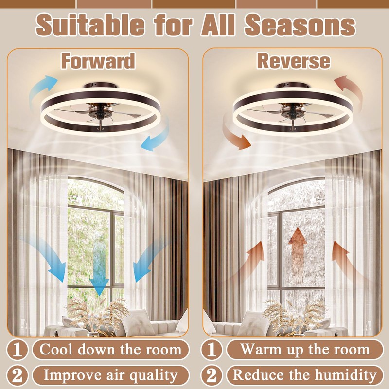 VOLISUN Low Profile Ceiling Fans with Lights and Remote, 19.7in