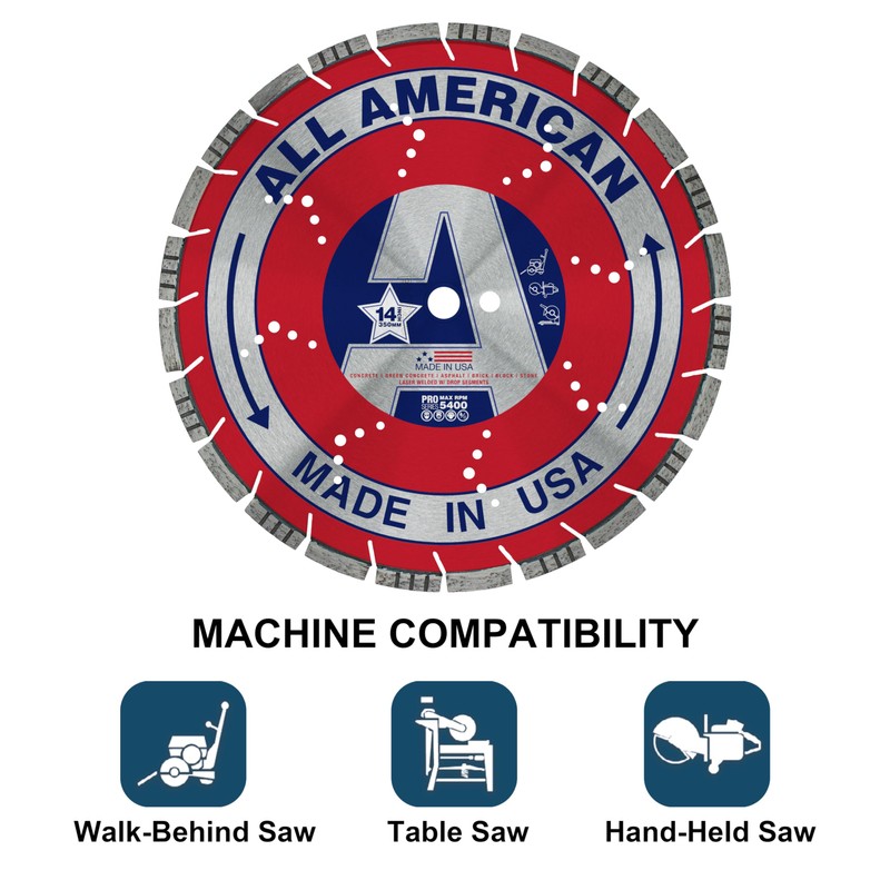Made in USA All American Diamond Blade with Drop Segment