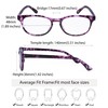 EYEGUARD Reading Glasses 4 Pack Quality Fashion colorful Readers for