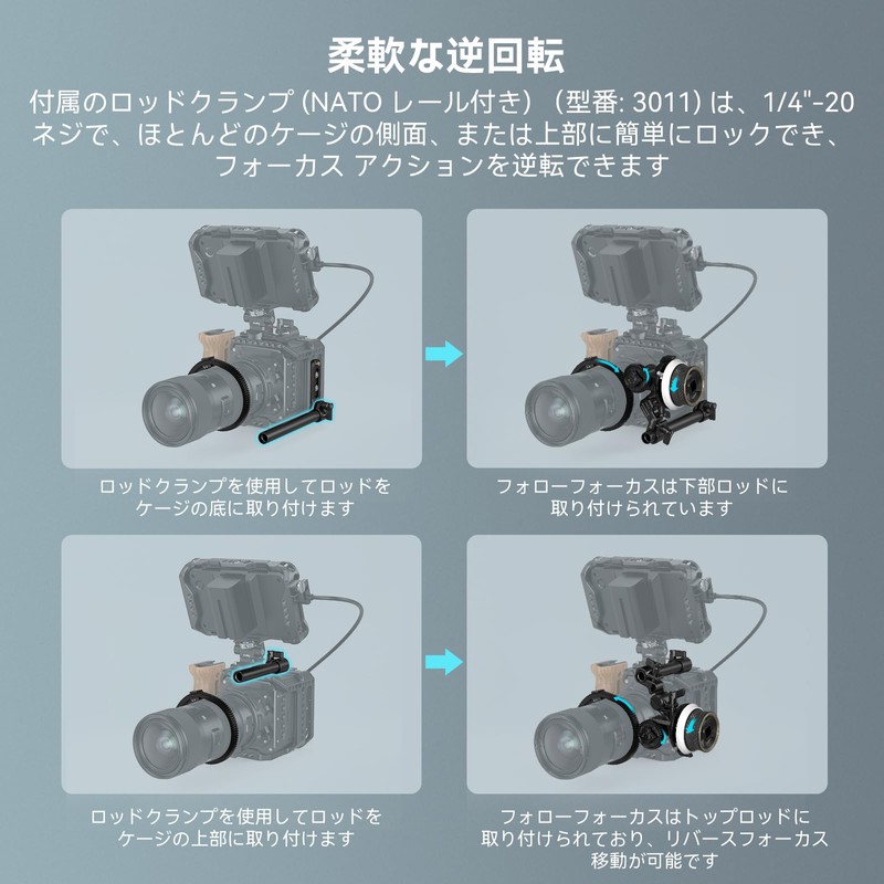 SmallRig 3010C Mini Follow Focus F40 Anti-Slip Sweat Compatible AB