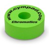 Cympad Chromatics Cymbal Felt Set 40 mm 5 Pieces Green