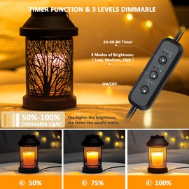 Candle Warmer Lamp - Vintage Candle Warmer Lantern with Timer & Dimming Function, Electric Candle Lamp Warmer Home Bedroom Decor Wax Melt Warmer Birthday Gifts for Women Mom (2 Bulbs Included)