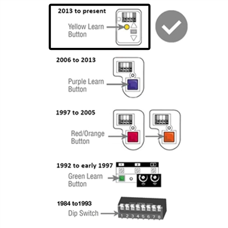 Need-A-Remote Replacement For LiftMaster 893LM 3-Button Remote Security+ 2.0 Garage