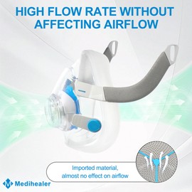 12 PCS Upgraded Humidifiers Compatible with Resmed Humidx F20,Replacement Cartridges Humi DX F20 for Airmini CPAP Machines Compatible with Airfit Airtouch F20,Great Value CPAP Supplies by Medihealer