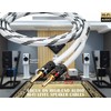 InnoStars 14AWG Premium Heavy Duty Braided Speaker Wire Cable (10