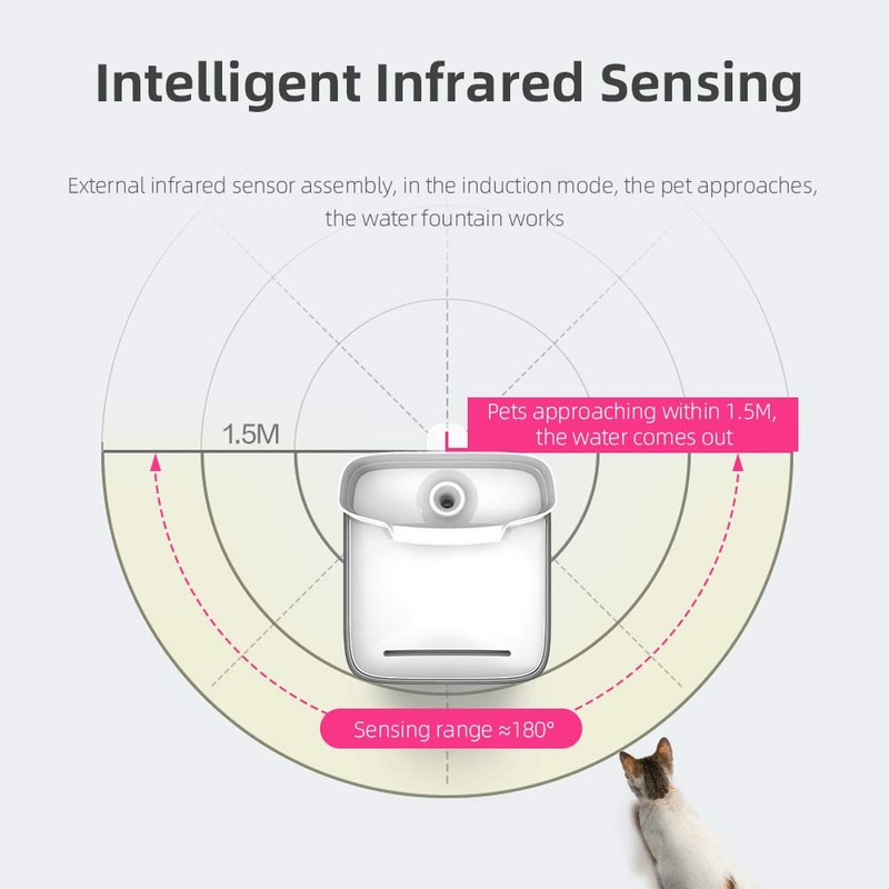 NPET Automatic External Intelligent Infrared Sensor Compatible with WF050TP WF020